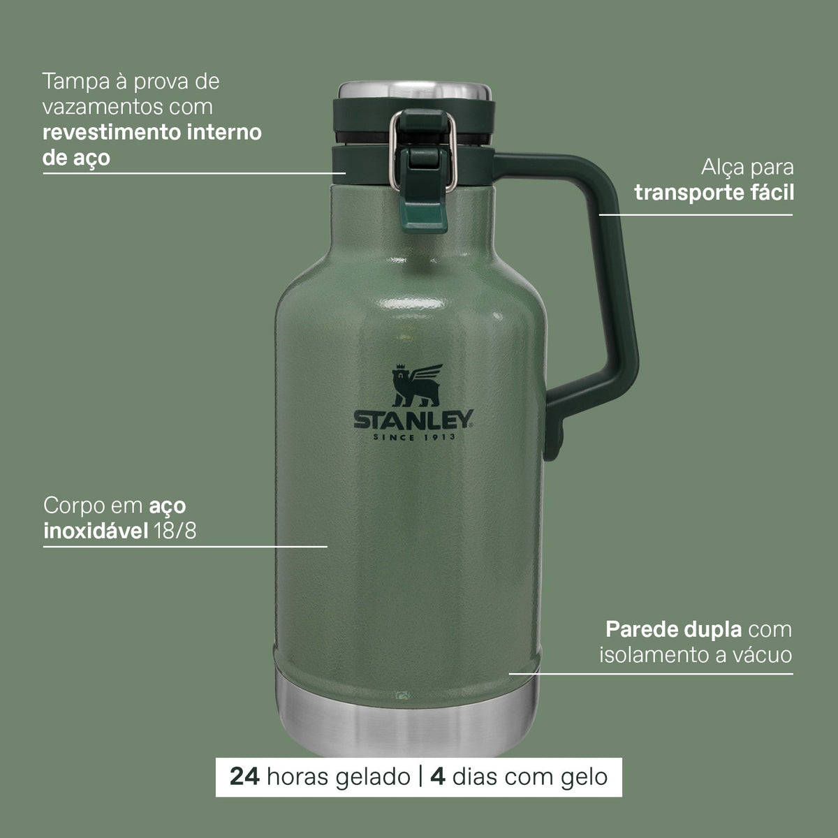 Growler Térmico Classic Stanley Matte Black | 1.9L