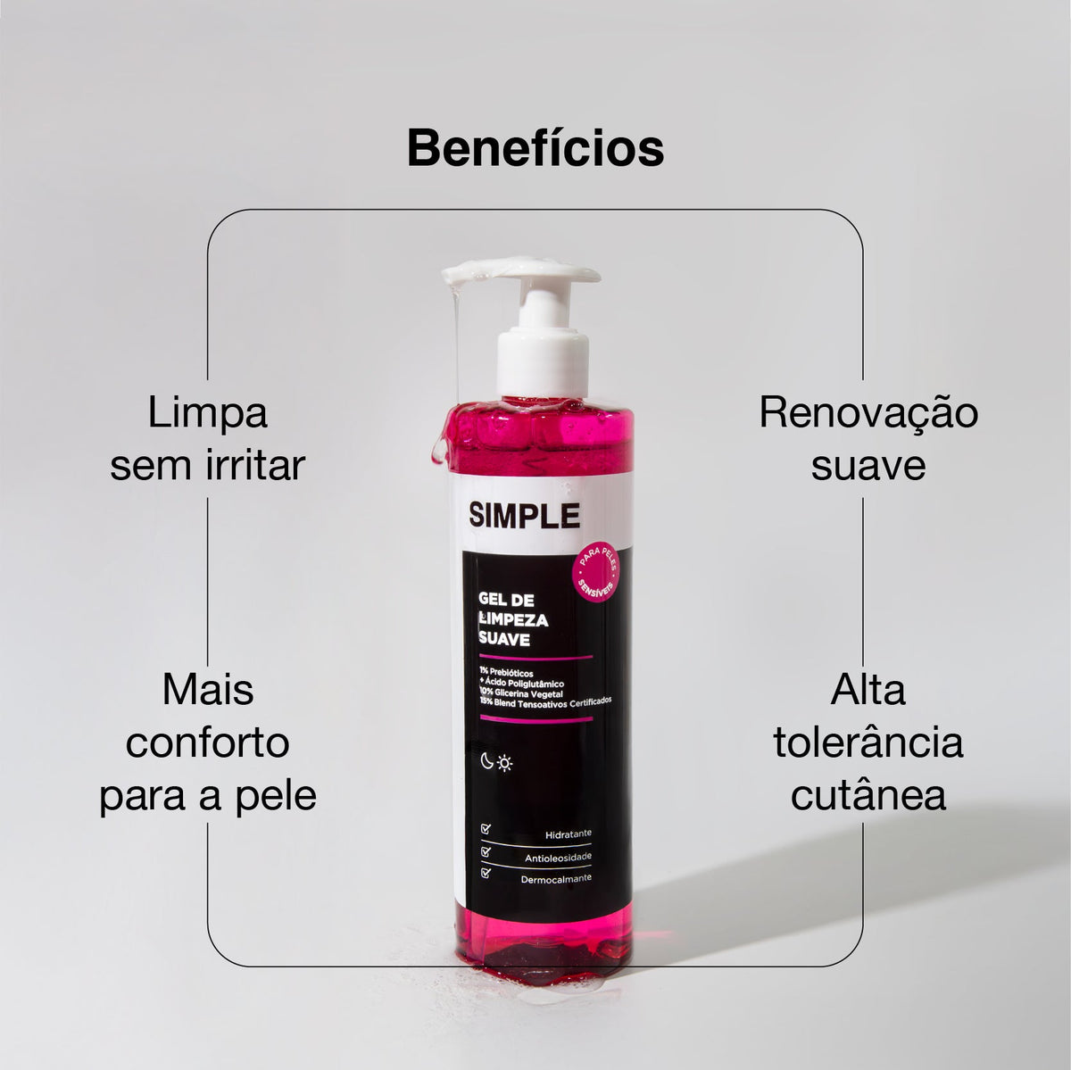 Rotina Básica