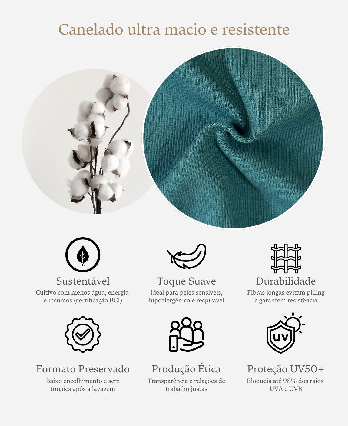 Detalhe da malha canelada Liso Deep Green MiniMalista — textura ripada característica em 100% algodão fio penteado, verde escuro profundo, sensação ultramacia contra a pele.
