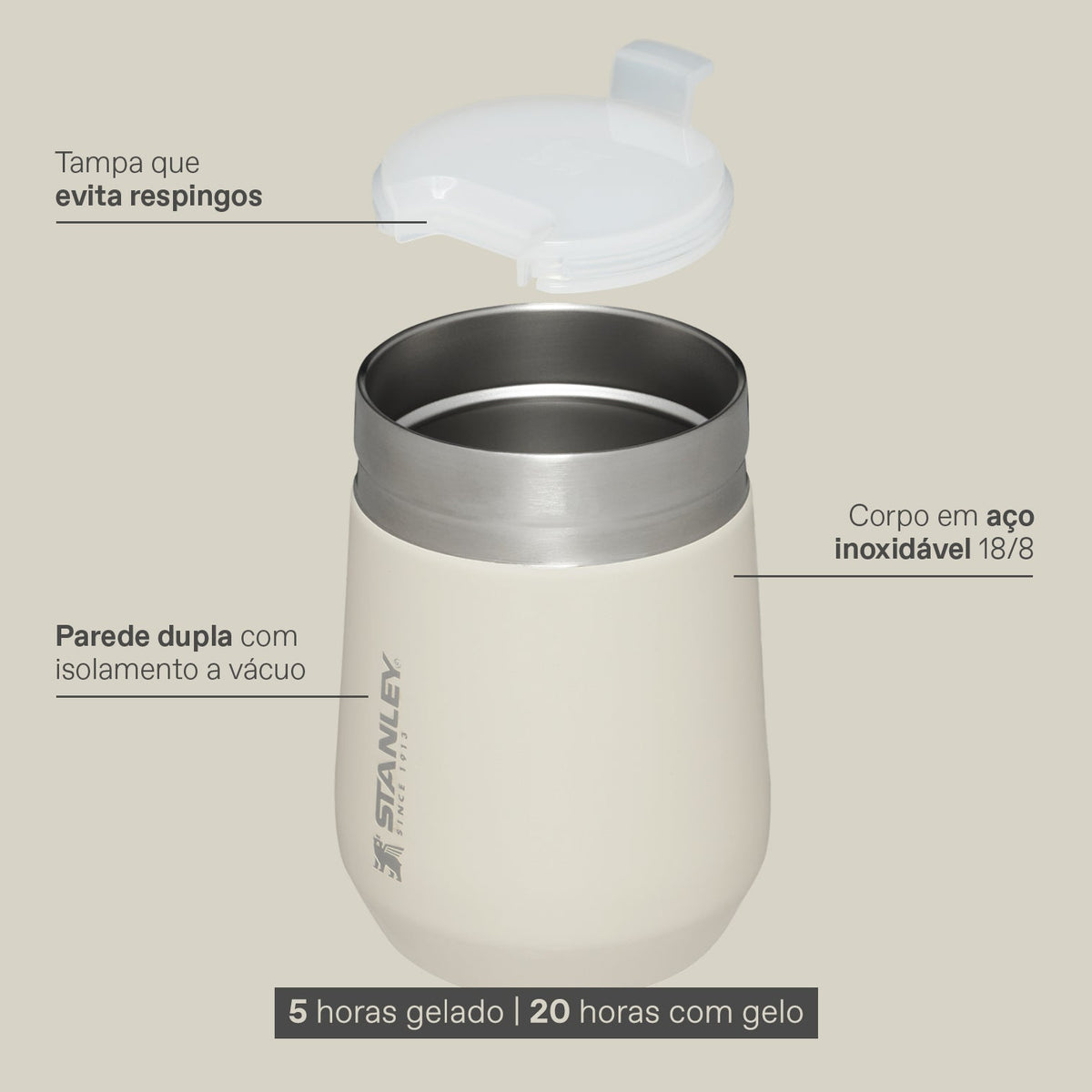 Copo Térmico Everyday Stanley Matte Black | 296ML